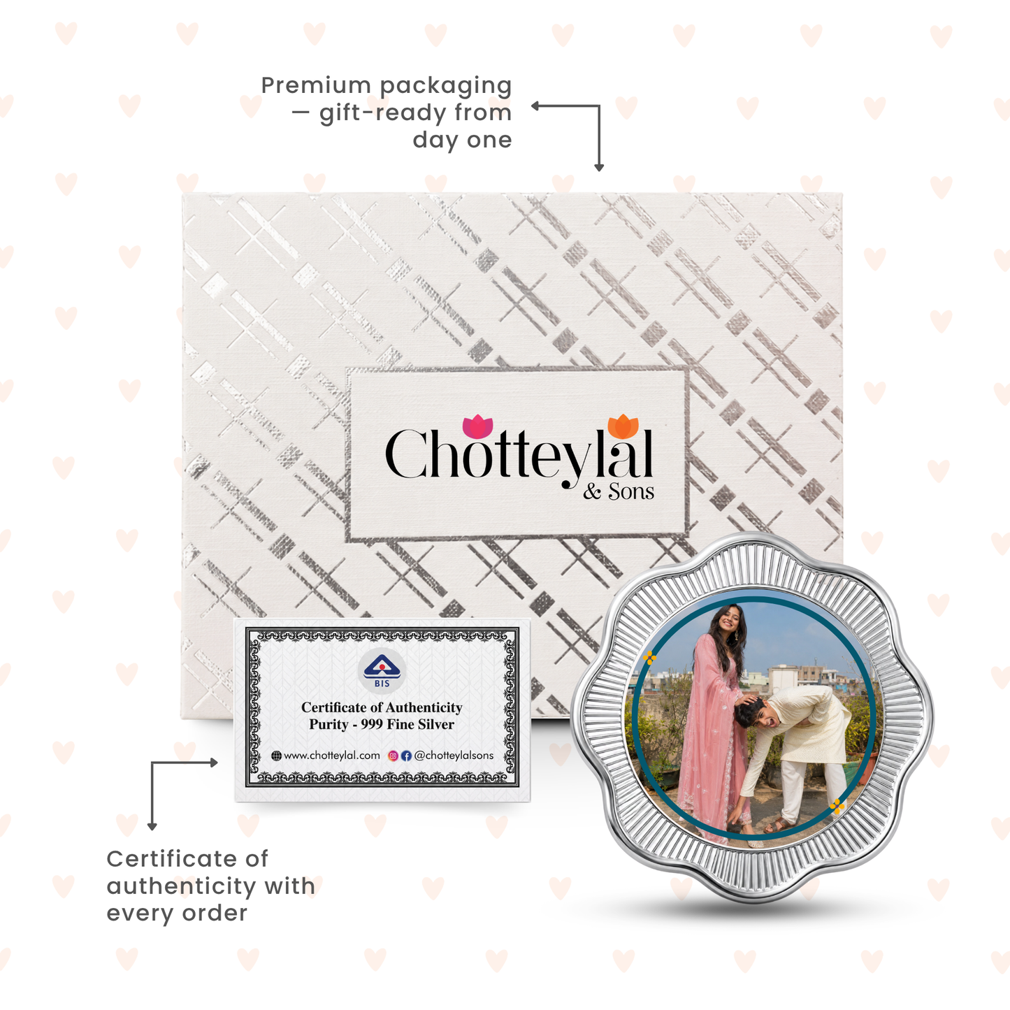 Delivering Happiness Since Childhood – Personalised Photo Silver Coin Raksha Bandhan Gift