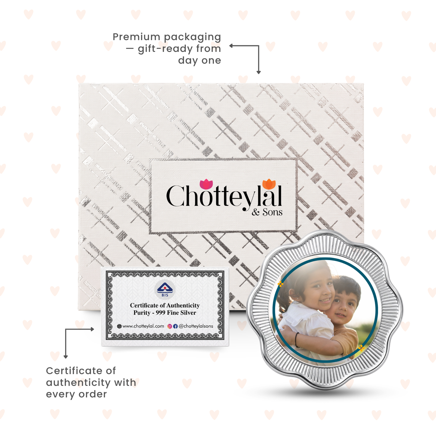 The Richest Part of My Childhood Was You – Personalised Photo Silver Coin Raksha Bandhan Gift