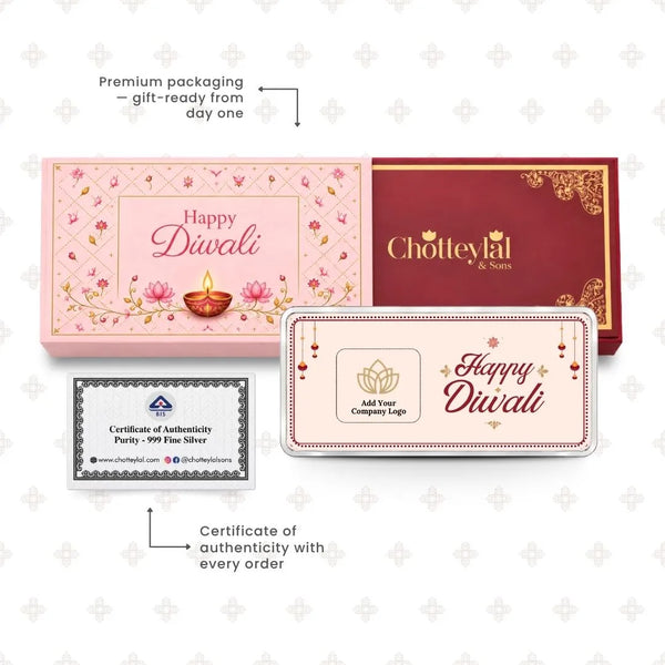 Box or packaging logo and message customisation preview