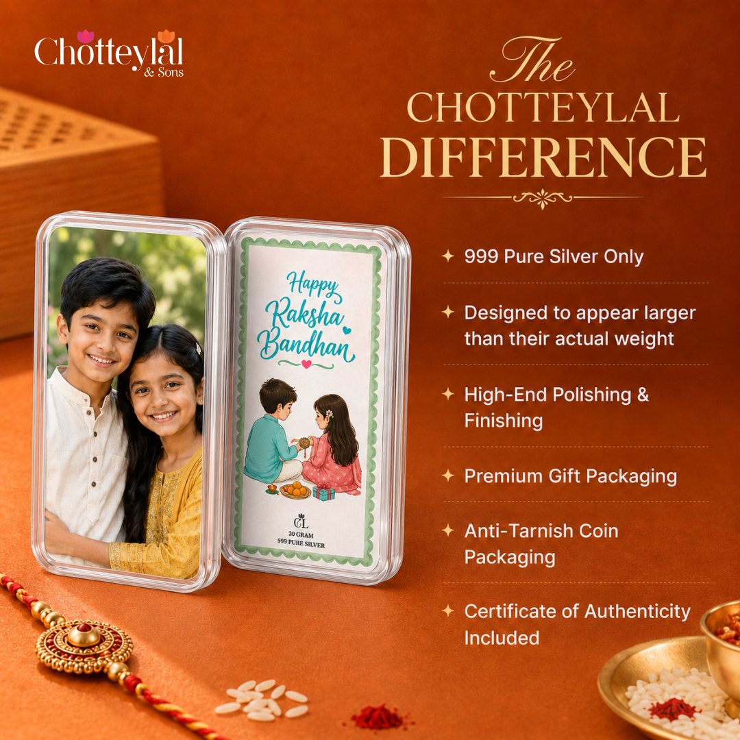 999 Pure Silver Coin Gift Set for Raksha Bandhan