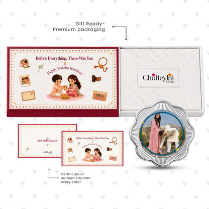 Delivering Happiness Since Childhood – Personalised Photo Silver Coin Raksha Bandhan Gift