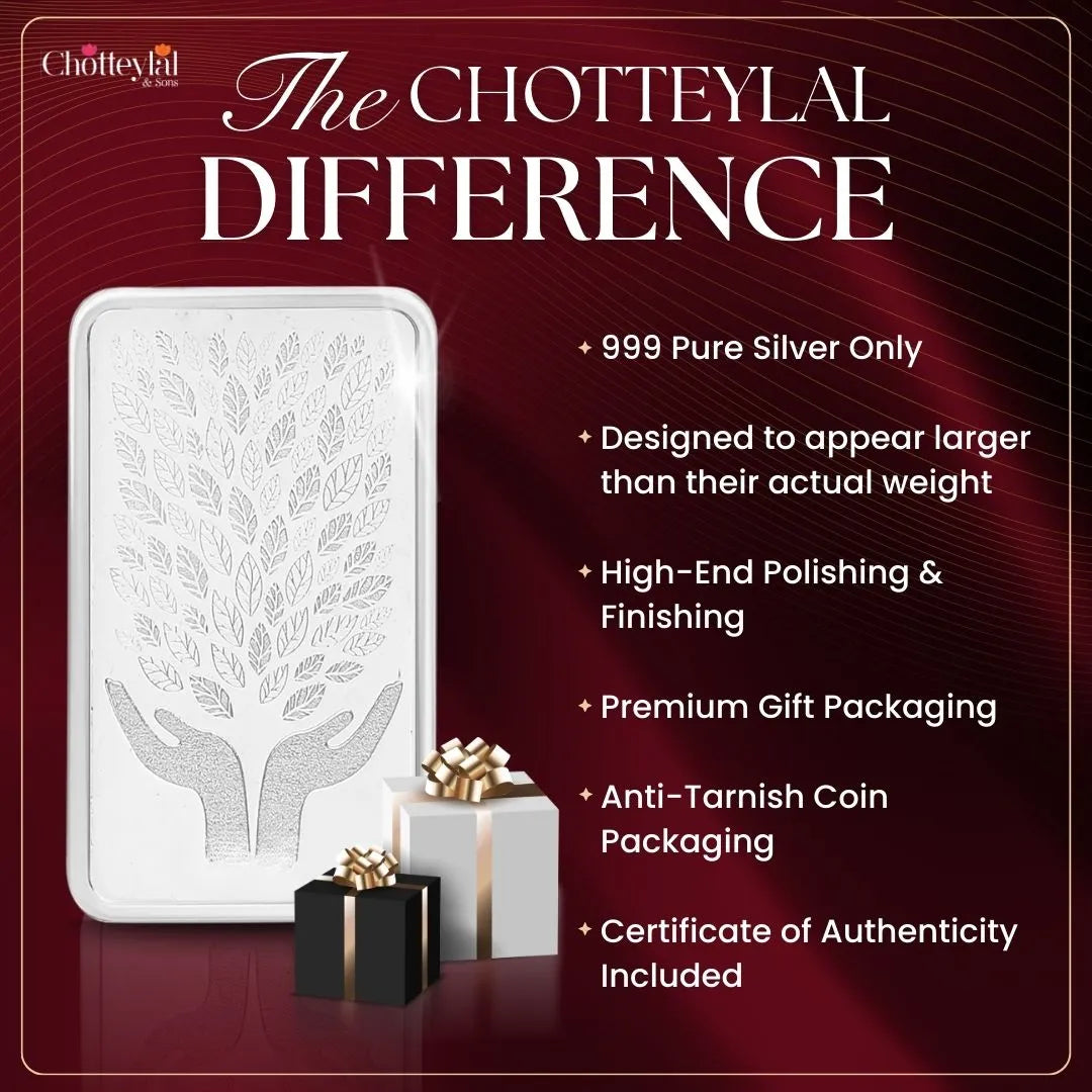 Banyan Tree Lotus Gold Finish 999 Silver Coin Set (11 gm) – Chotteylal & Sons