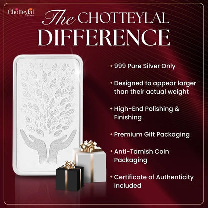 Banyan Tree Lotus Gold Finish 999 Silver Coin Set (11 gm) – Chotteylal & Sons