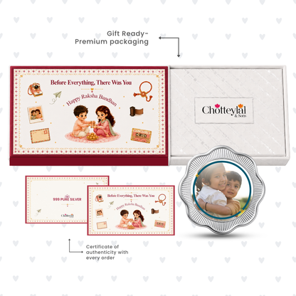 The Richest Part of My Childhood Was You – Personalised Photo Silver Coin Raksha Bandhan Gift
