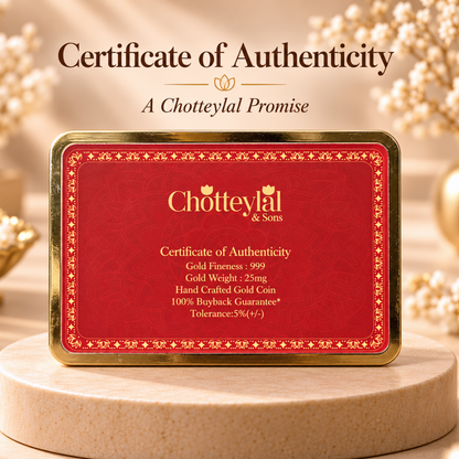 25mg Gold Ganesh Ji Coin | Shubh Blessings Designer Gift Card