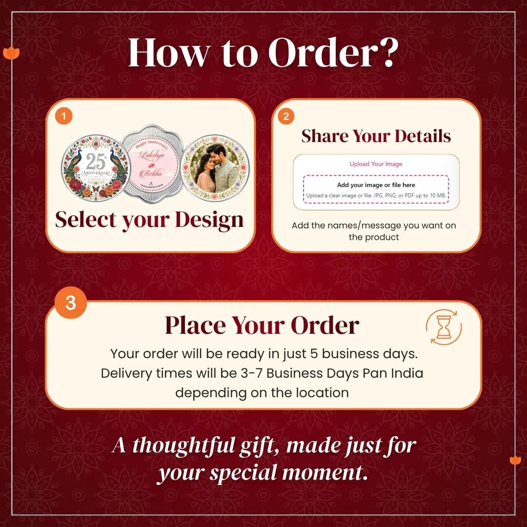 Custom Silver Coin for Anniversary/Wedding — Add Image,Names & Dates