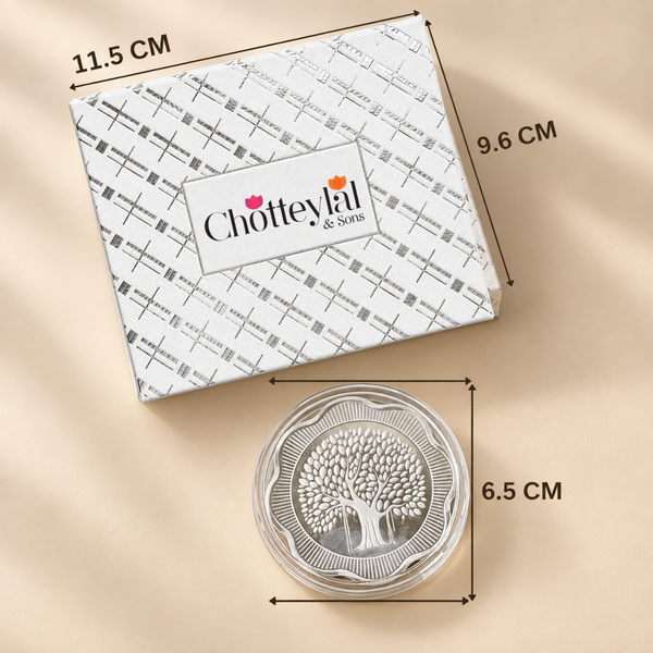 Box or packaging logo and message customisation preview