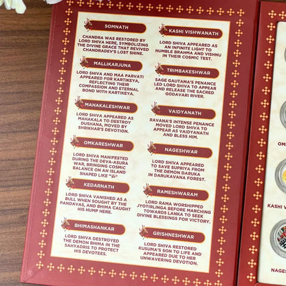 12 Jyotirling, Silver, Folder Box, 12 Coin (1 gm Each), 999 Purity Silver Coins