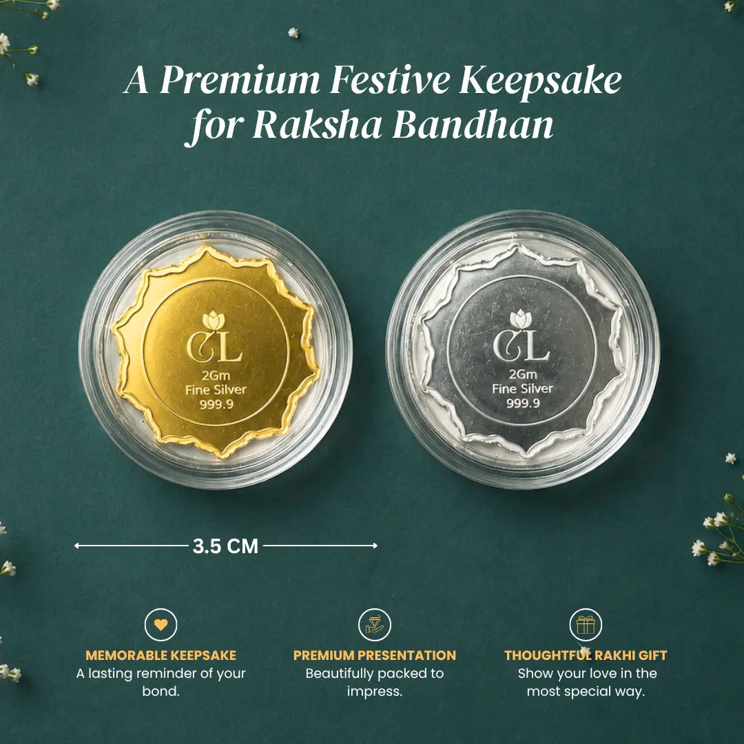 Elegant Twin 999 Pure Silver Coin Gift Set for Rakhi