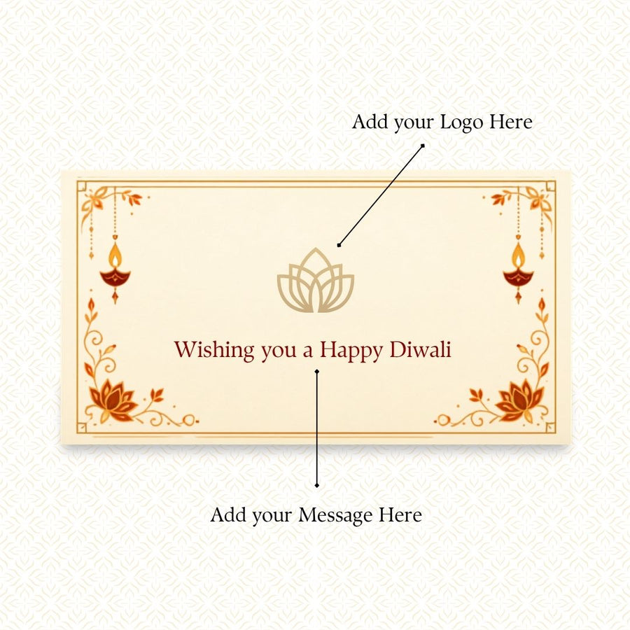Card message add-on reference